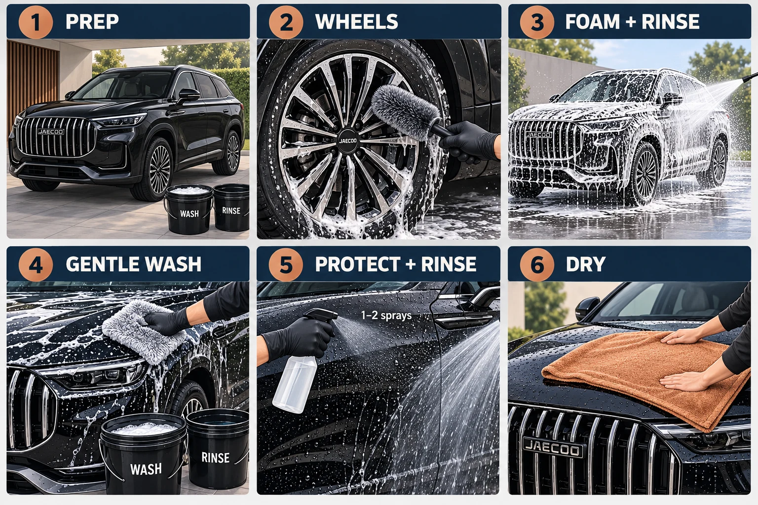 Six-panel wash illustration showing preparation, wheels, pre-wash, gentle hand wash, optional protection and drying