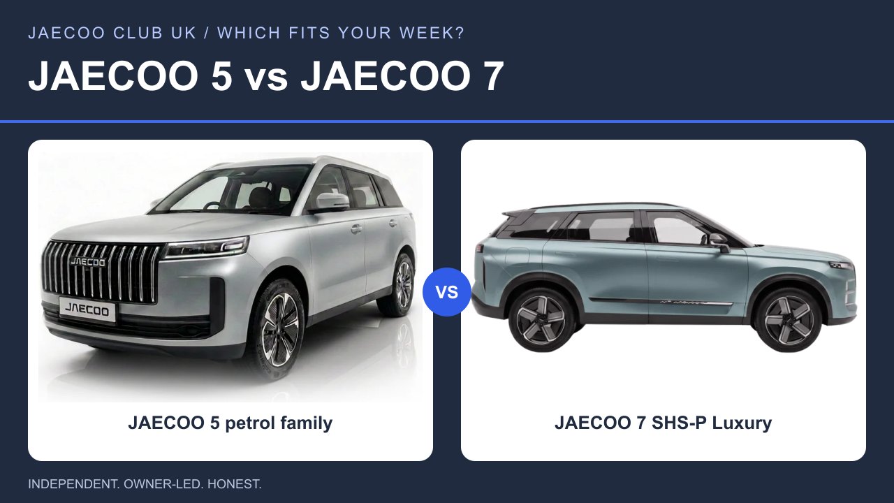 JAECOO 5 petrol family and JAECOO 7 SHS-P Luxury — JAECOO 5 vs JAECOO 7