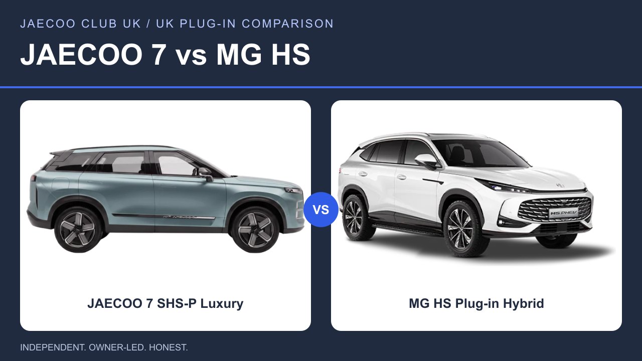 JAECOO 7 SHS-P Luxury and MG HS Plug-in Hybrid — JAECOO 7 vs MG HS