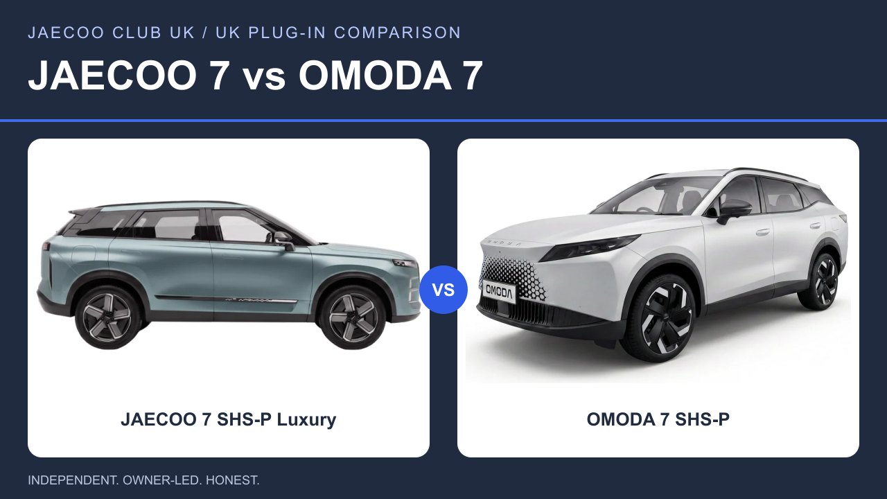 JAECOO 7 SHS-P Luxury and OMODA 7 SHS-P — JAECOO 7 vs OMODA 7