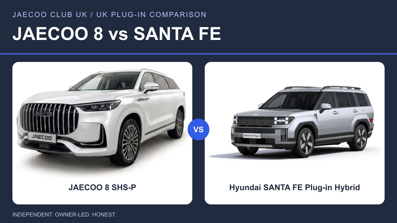 JAECOO 8 SHS-P and Hyundai SANTA FE Plug-in Hybrid — JAECOO 8 vs SANTA FE
